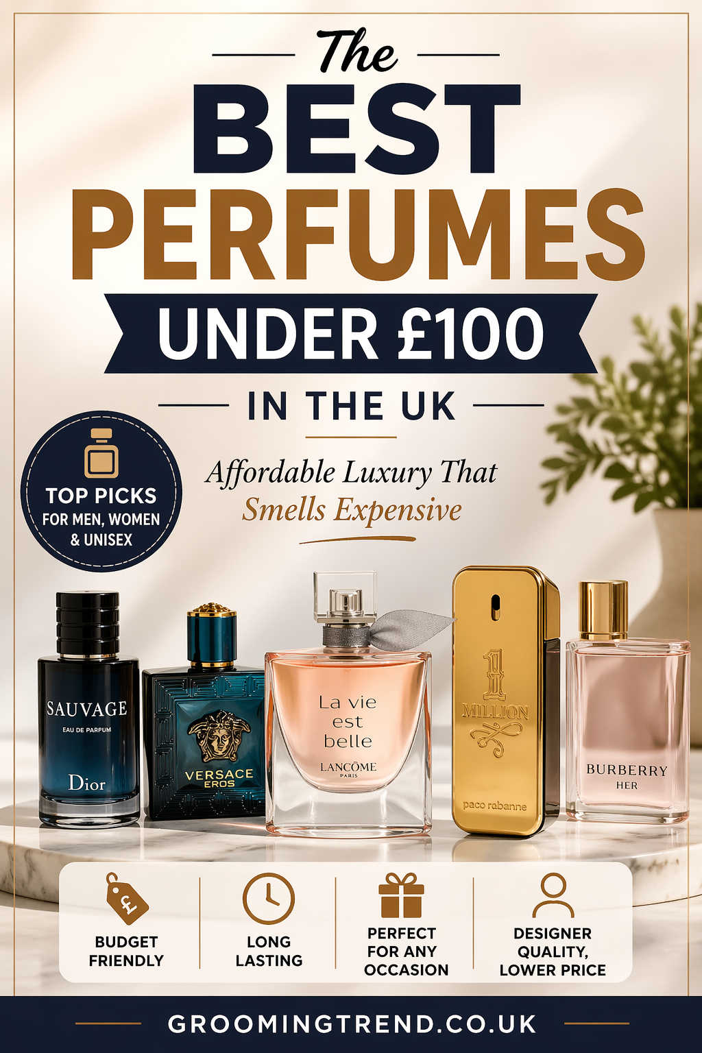 Best Perfumes Under £100 in the UK (2026)