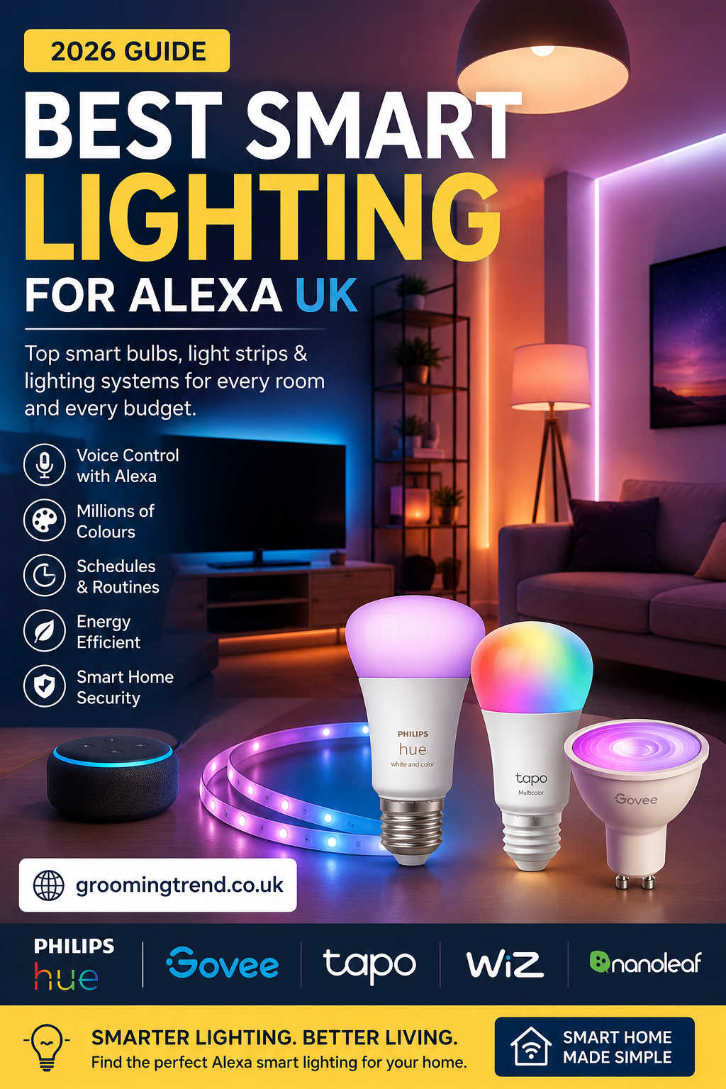 Best Smart Lighting for Alexa UK (2026 Guide)