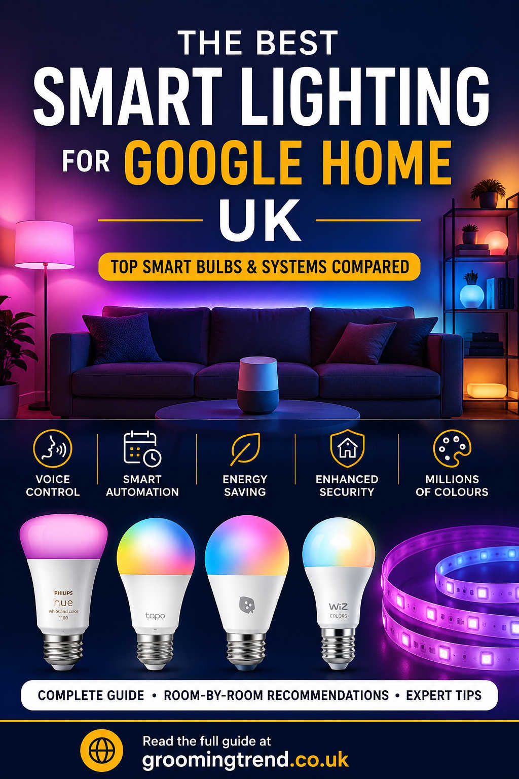 Best Smart Lighting for Google Home UK (2026)